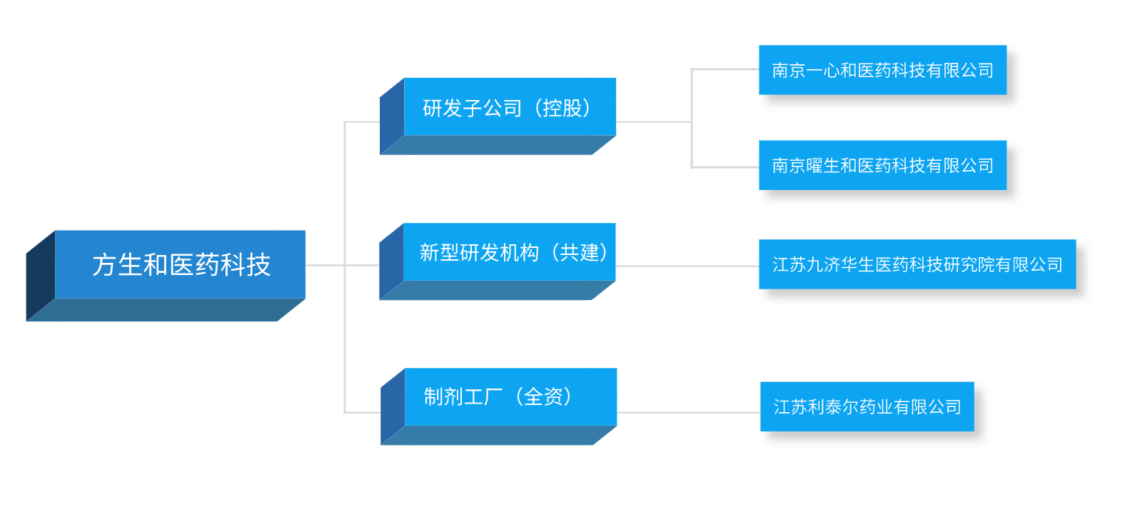 澳门永利官网总站入口